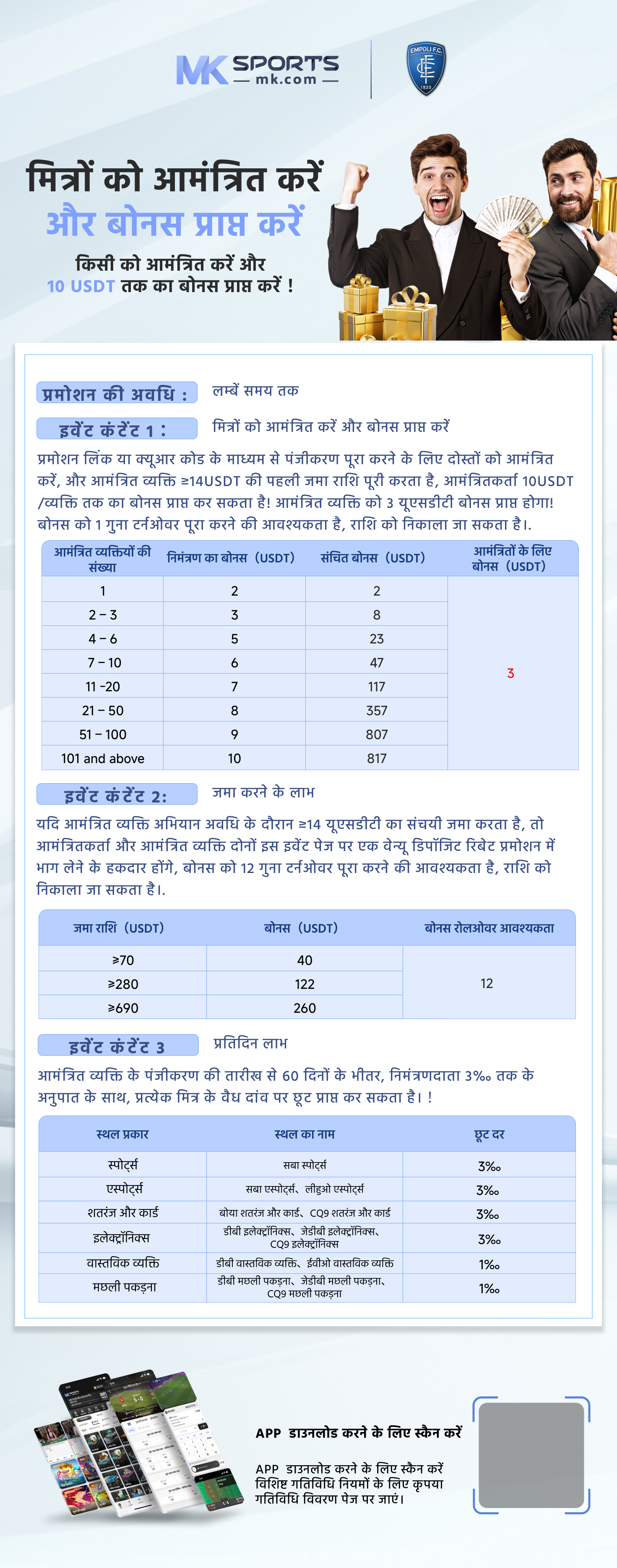 Procedure for slot booking