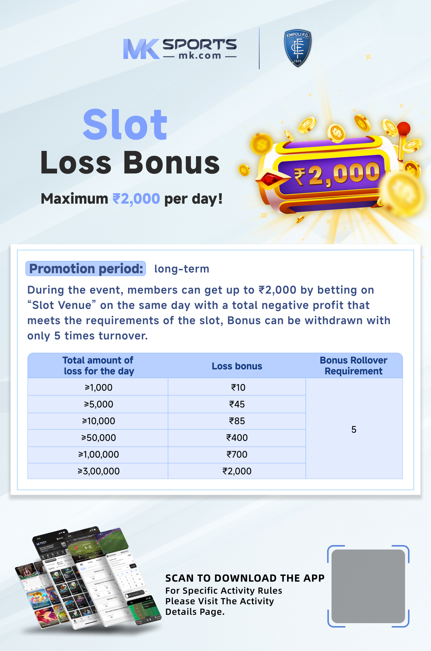 piggy payout slot